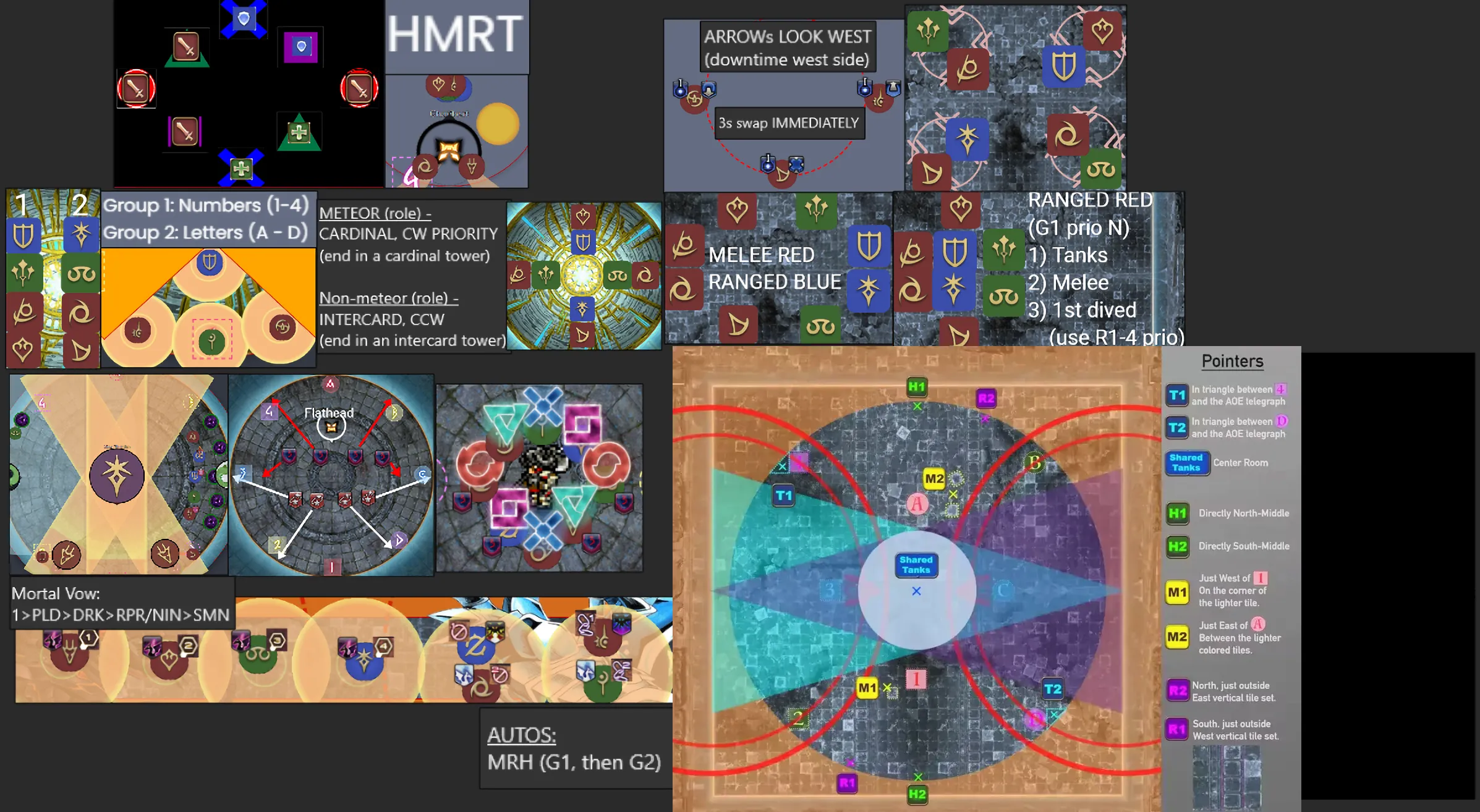DSR Cheatsheet